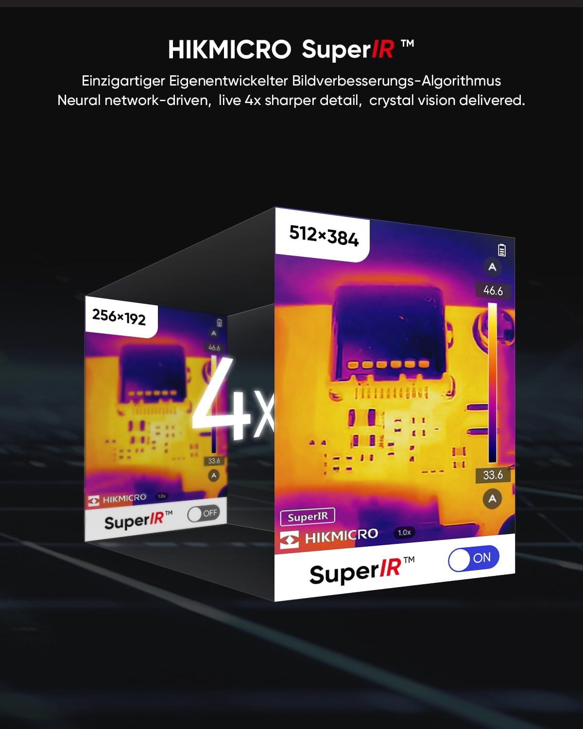 HIKMICRO Mini2W Wärmebildkamera 512×384 SuperIR für